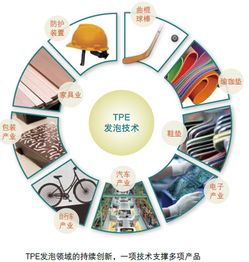 中國的中小企業如何 做專 做精,做強