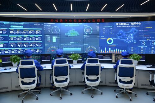 步長制藥 高科技助力中醫(yī)藥產(chǎn)業(yè)傳承與升級(jí)躍遷