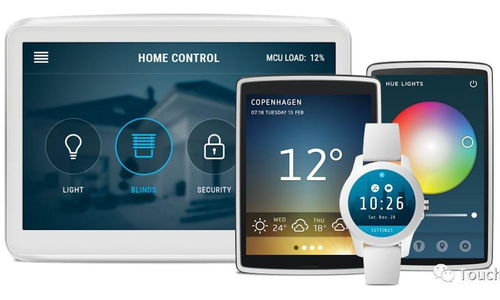 泰輯科技完成數千萬元A輪融資，專注小屏幕IoT產品研發解決方案